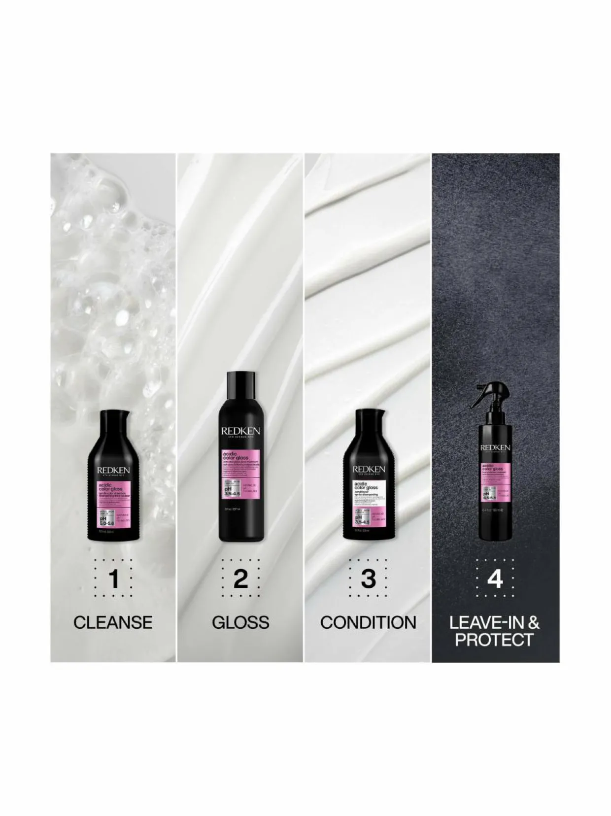 Acidic Color Gloss Conditioner -hoitoaine, 500ml