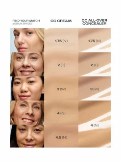 All-Over Concealer -peitevoide