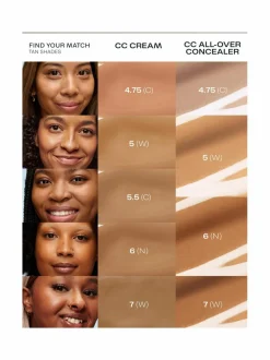 All-Over Concealer -peitevoide