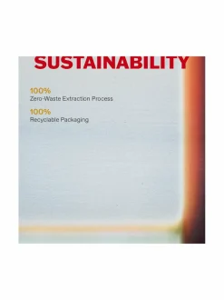 Bergamot & Leather EdC -tuoksu