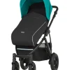 Britax Smile 2 jalkapeite