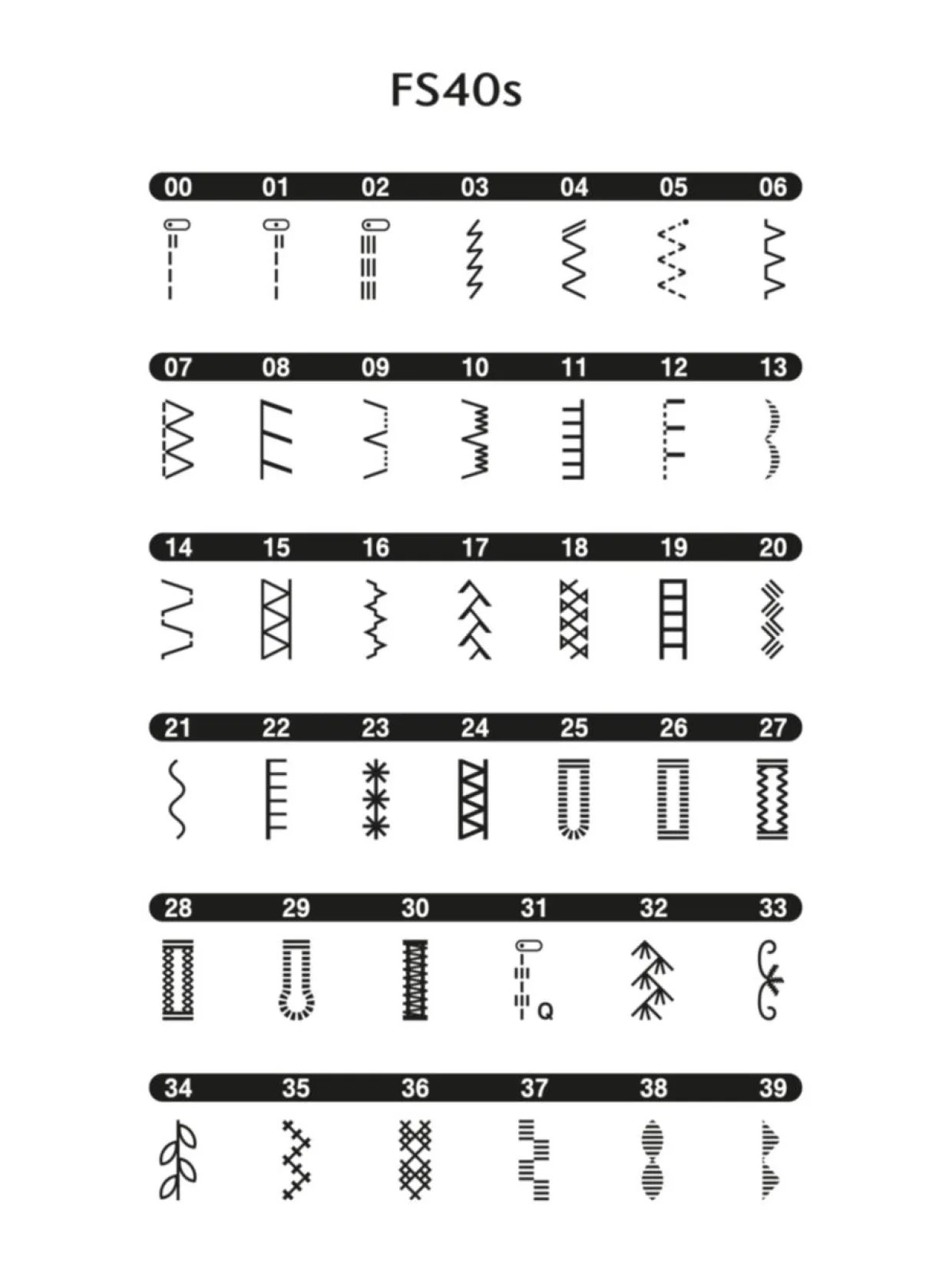 Brother FS40s elektroninen ompelukone