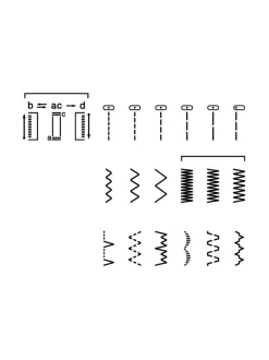 Brother RL417 ompelukone