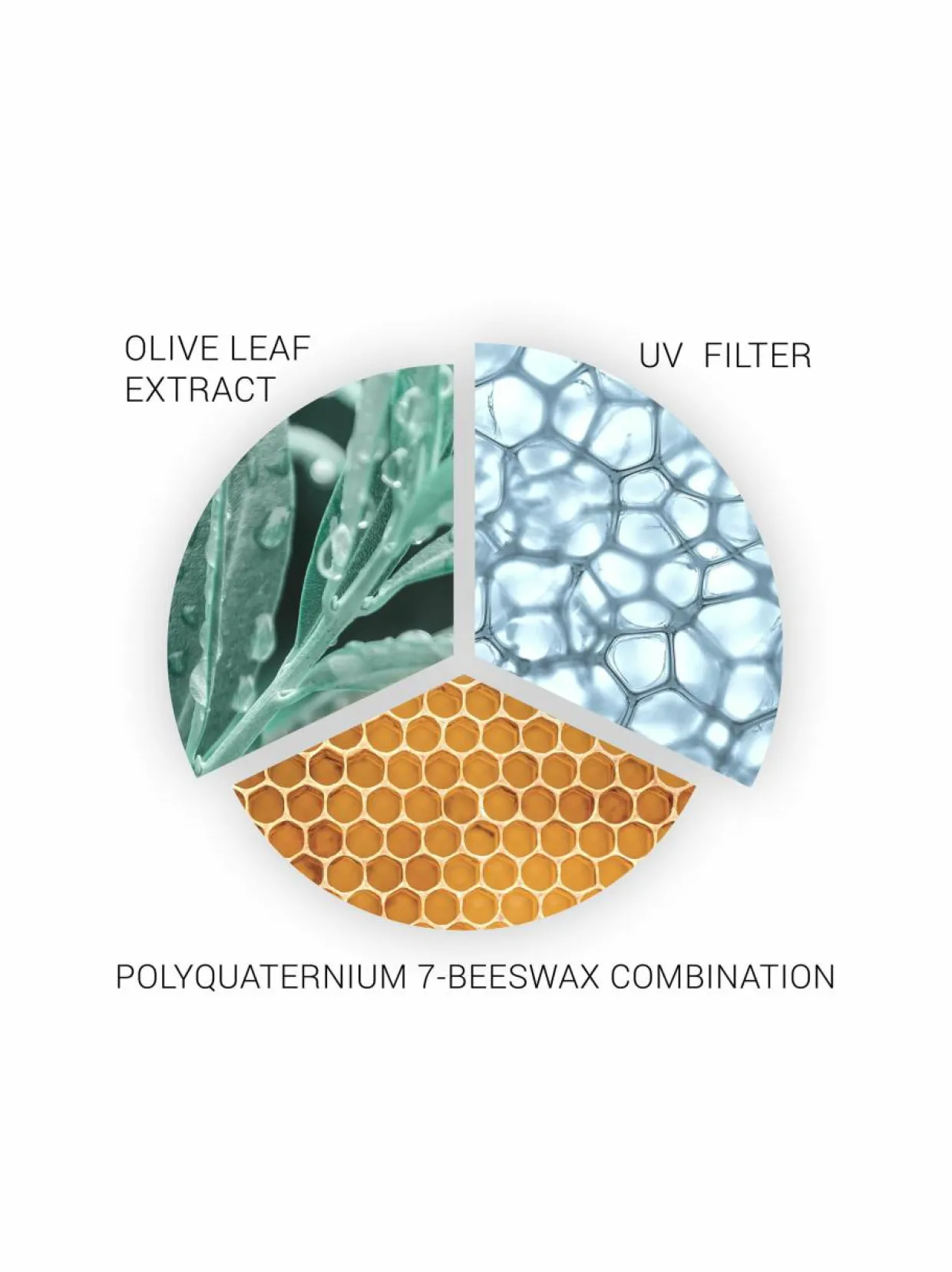 Color Save -hoitoaine 200 ml