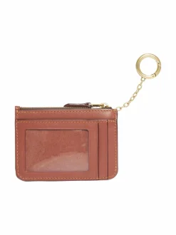 Essential Mini ID -korttikotelo