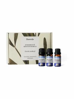 Etheric Oil Set -ihonhoitopakkaus
