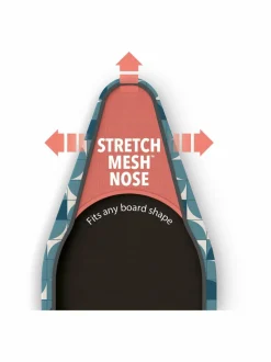 Flexa-silityslaudan päällinen