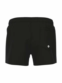 Fundamentals-uimashortsit