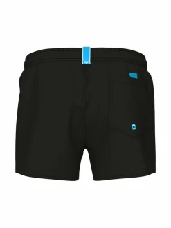 Fundamentals-uimashortsit