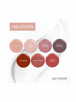 Gel Couture -kynsilakka