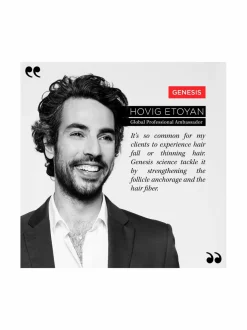 Genesis Masque Reconstituant -hiusnaamio 200 ml