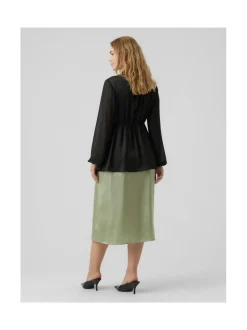 Mamalicious MlVidel imetystoppi