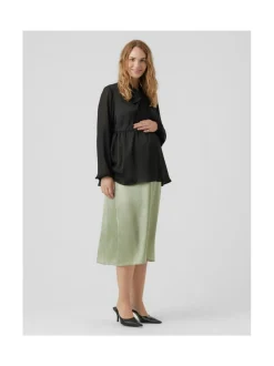 Mamalicious MlVidel imetystoppi