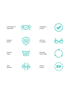 Michelangelo Hands of God and Adam - Kasvomaski