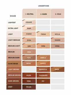 Mineral Powder Foundation -mineraalipuuterimeikkivoide