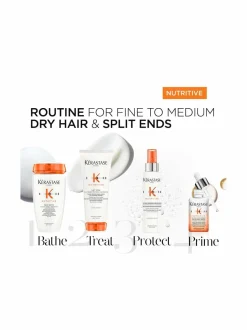 Nutritive Split End Serum -hoitoseerumi 50 ml