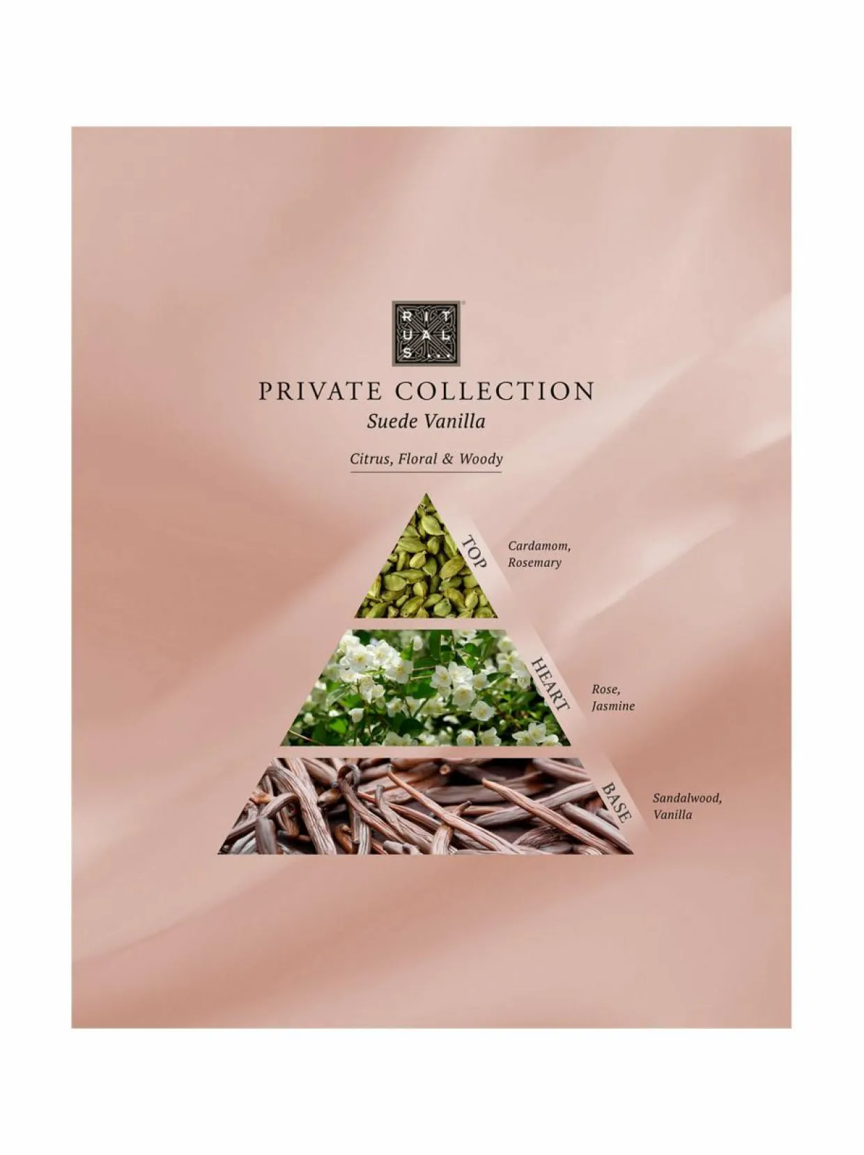 Private Collection Suede Vanilla -pakkaus