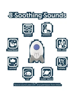 Rockit Wooshh kohinalaite