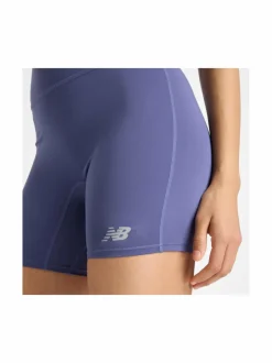 Script High Rise -shortsit