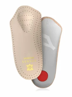 Sensus Mini -pohjalliset