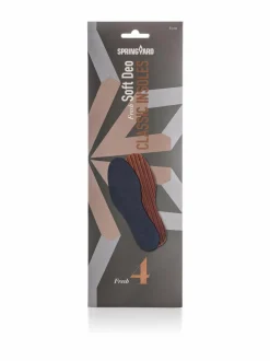 Soft deo -pohjalliset