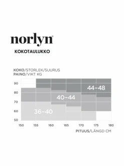 Stay-up-sukat 15 den