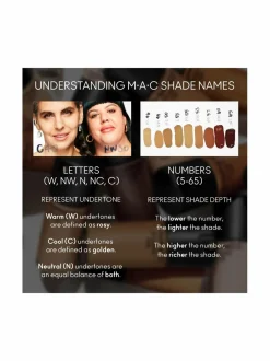 Studio Fix Fluid Broad Spectrum SPF15 -meikkivoide 30 L