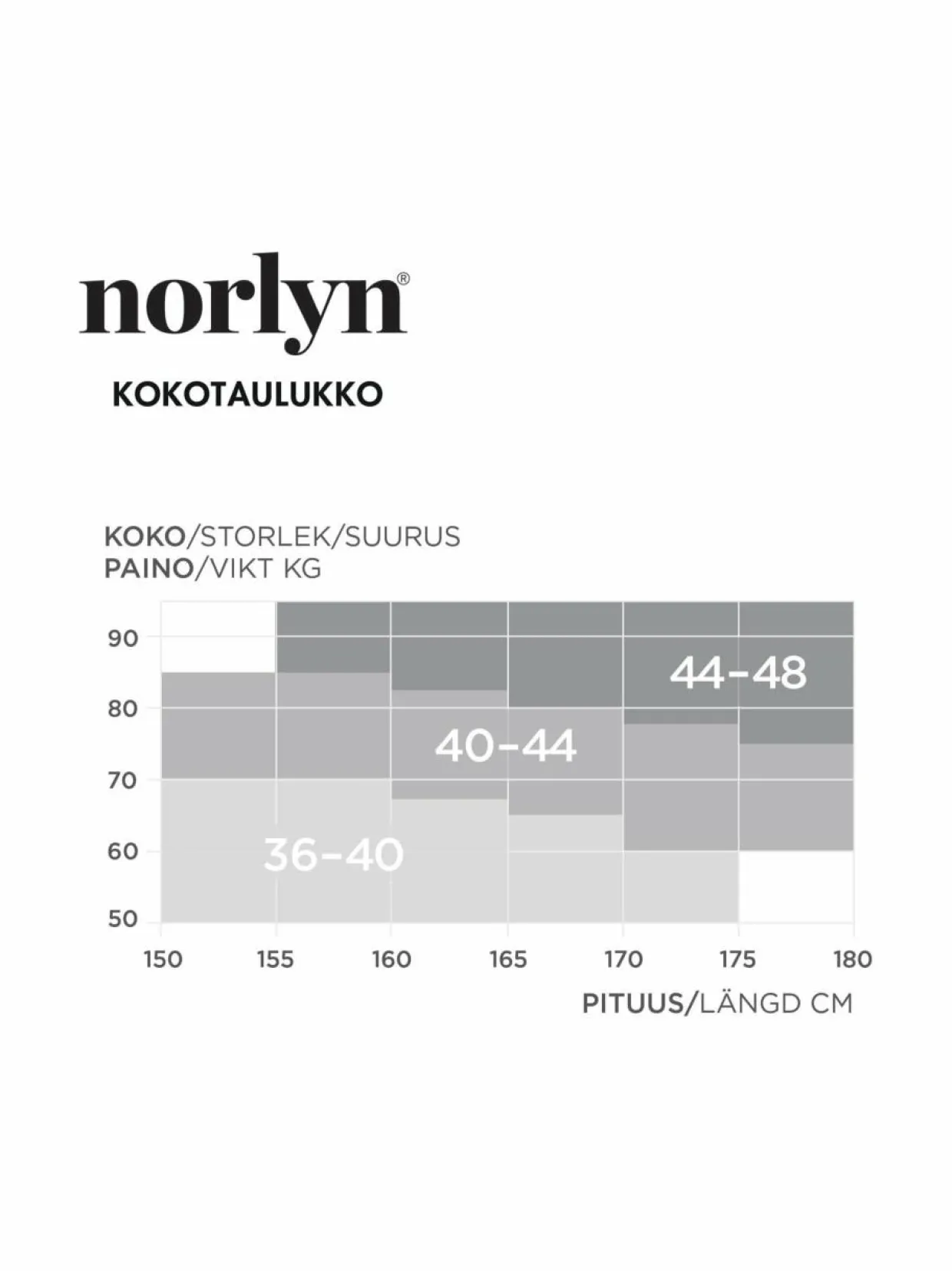 Support 60 den -tukisukkahousut