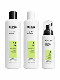 System 2 Loyalty Kit -hiustenhoitopakkaus