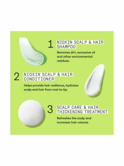 System 2 Loyalty Kit -hiustenhoitopakkaus