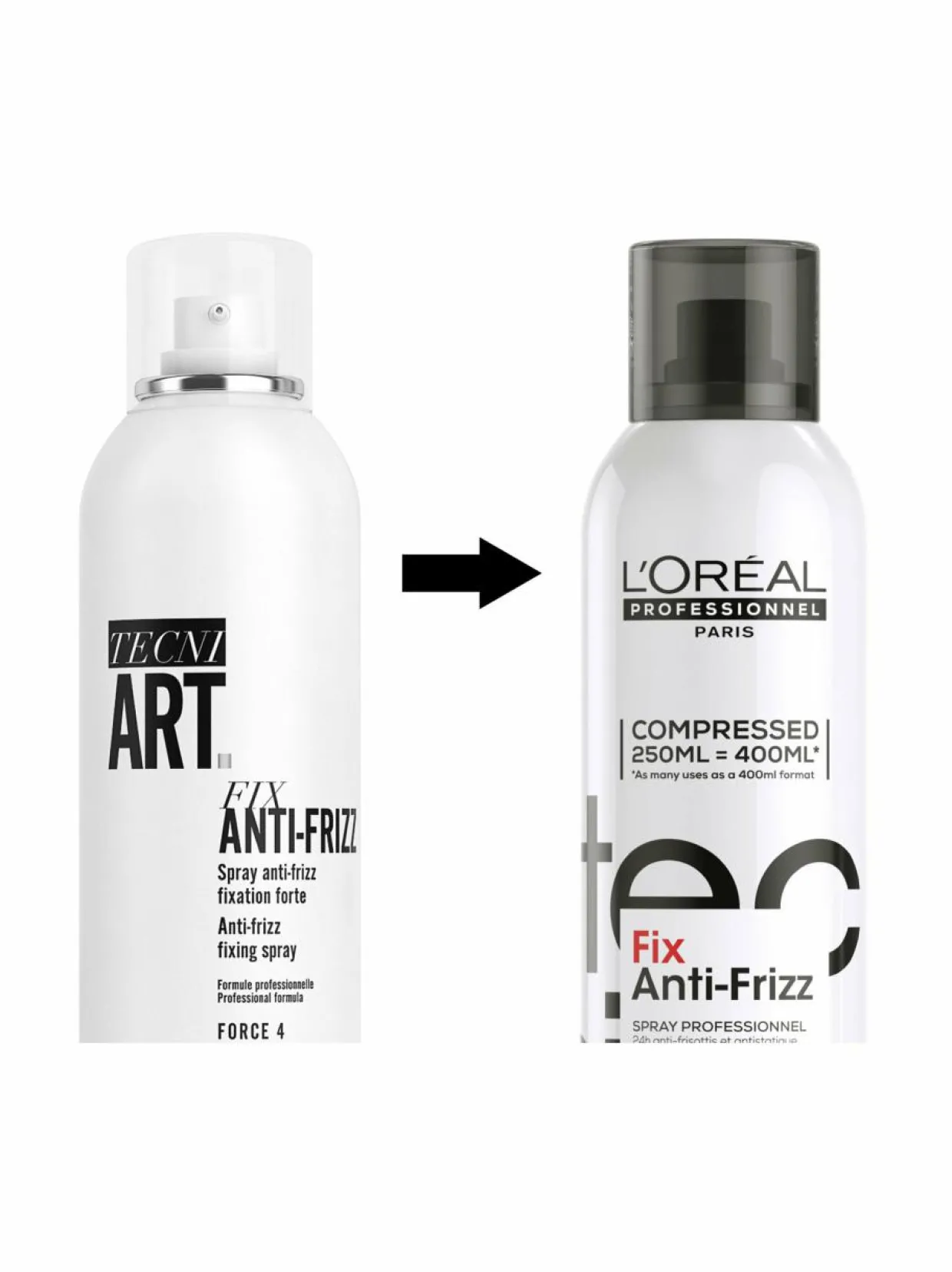 Tecni.Art Fix Anti-Frizz -hiuskiinne