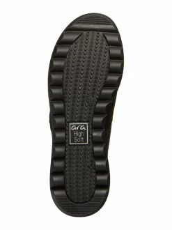 Toronto gore-tex -tekonahkanilkkurit