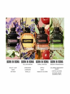 Uomo Born in Roma Yellow Dream EdT -tuoksu