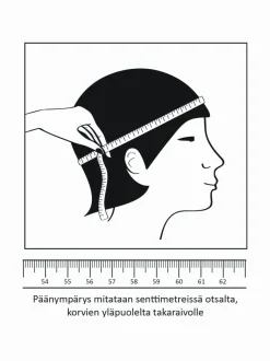 Ylioppilaslakki, suomalainen