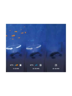 ZAZU Ocean Projector yövalo