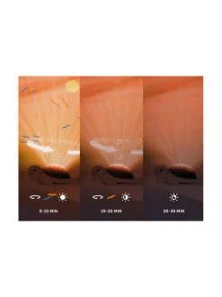 ZAZU Sunset Projector yövalo