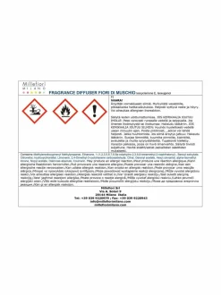 Zona Fior di Muschio -huonetuoksu 250 ml